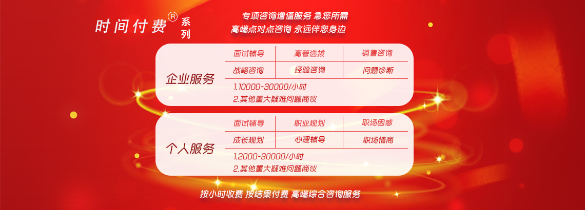 如何培养一流的商业精英领袖