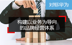 【品牌】构建「 以业务为导向 」的品牌经营体系